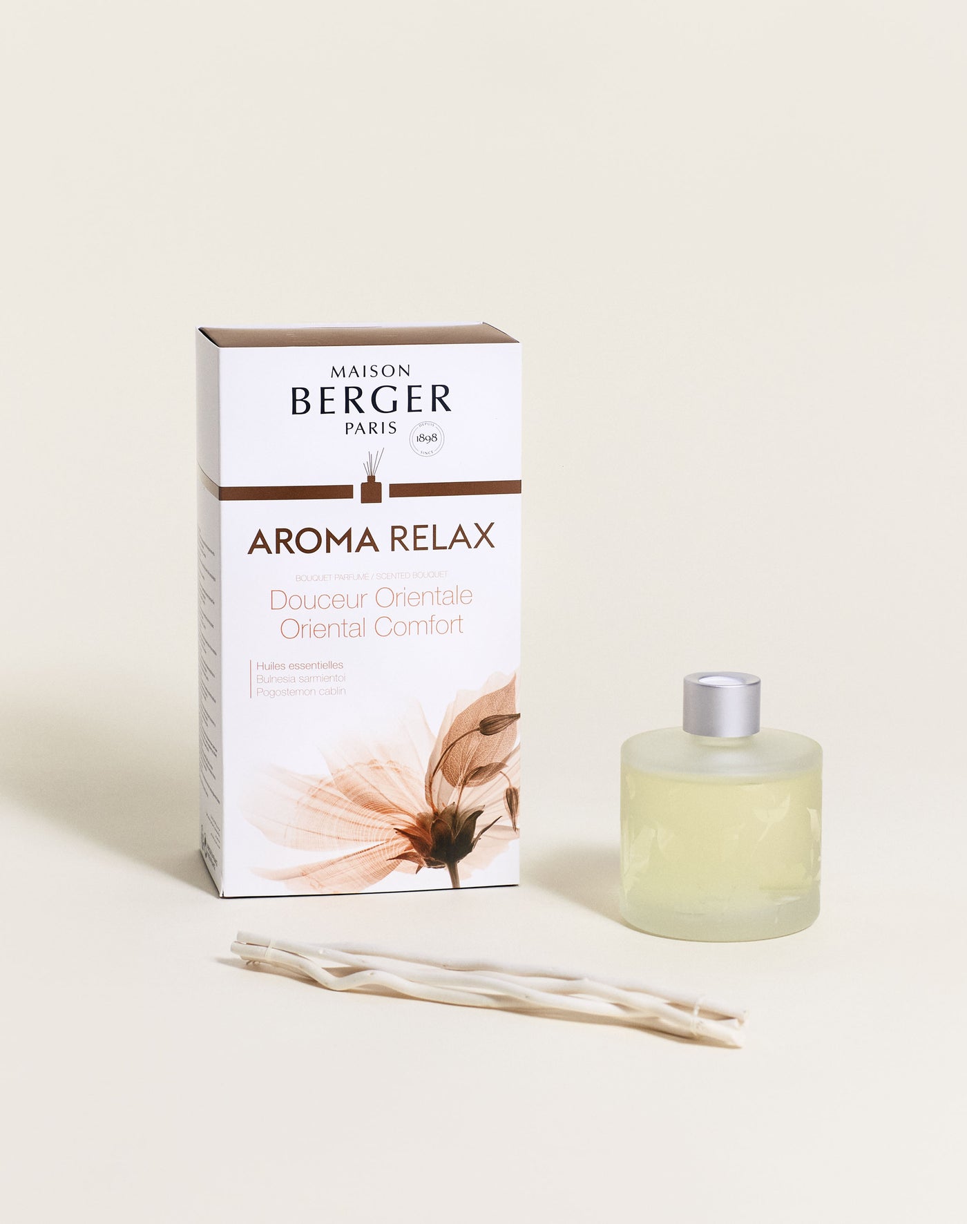 Aroma Relax Scented Bouquet